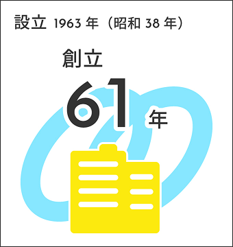 設立1963年(昭和38年) 創立61年