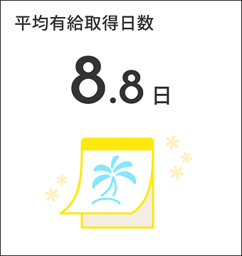 平均有給取得日数8.8日
